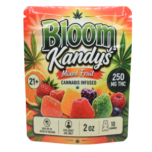 Bloom Kandy's